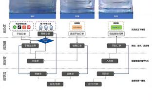 马龙谈约基奇成为队史篮板王：感觉他每天晚上都在创造新纪录