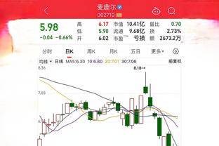 雷竞技的官网截图4